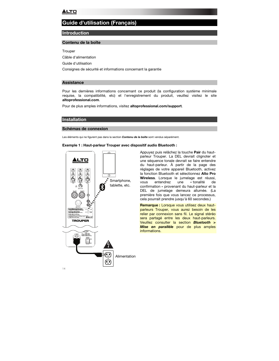 Guide d'utilisation (français), Introduction, Contenu de la boîte | Assistance, Installation, Schémas de connexion, Guide d'utilisation, Français ( 14 – 19 ) | Alto Professional Trouper User Manual | Page 14 / 40