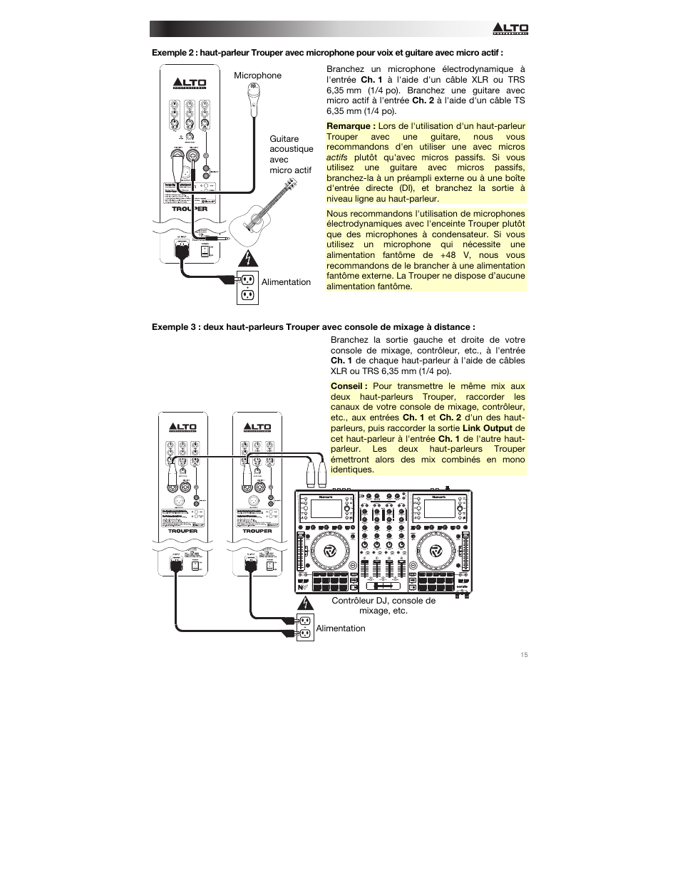 Alto Professional Trouper User Manual | Page 15 / 40