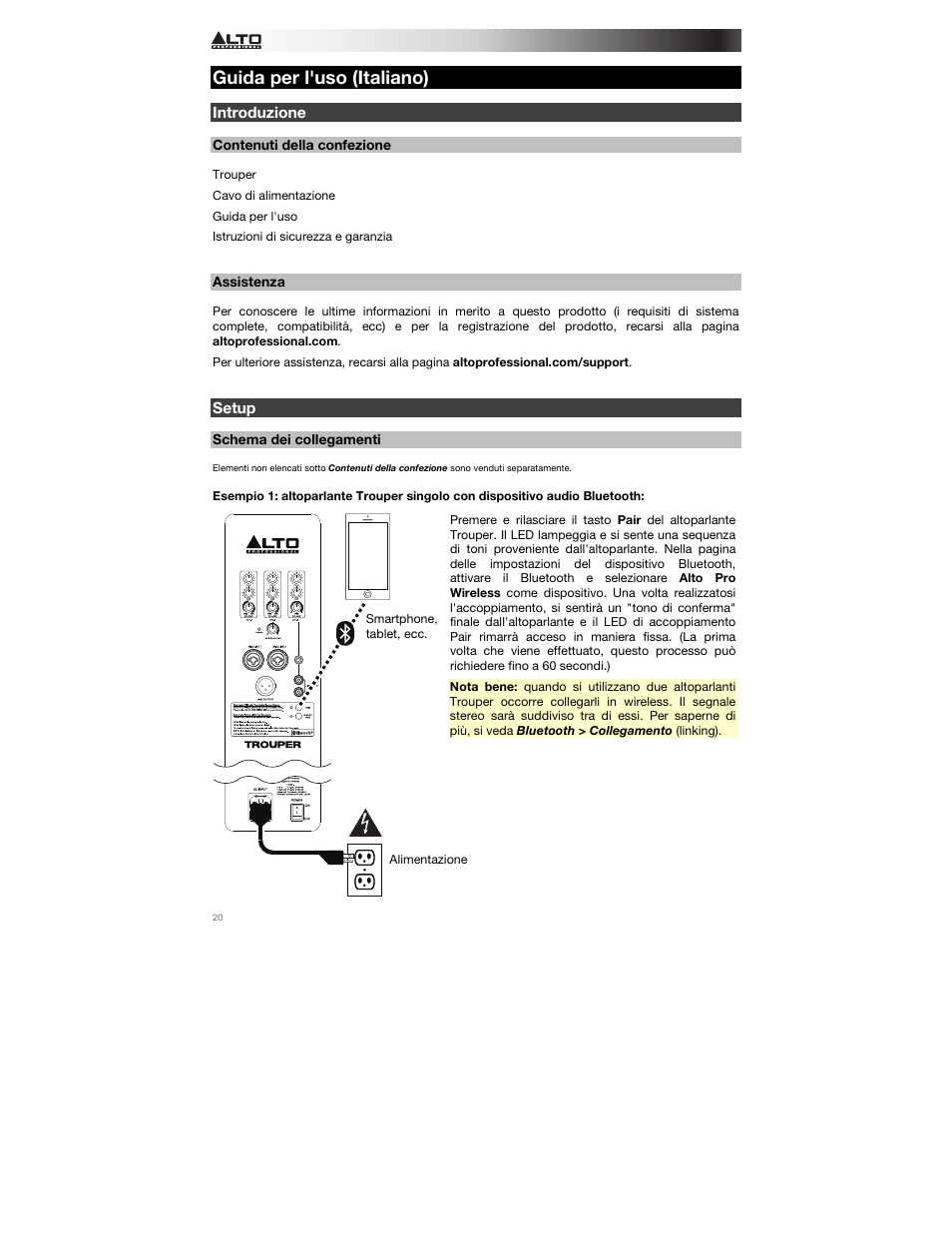 Guida per l'uso (italiano), Introduzione, Contenuti della confezione | Assistenza, Setup, Schema dei collegamenti, Guida per l'uso, Italiano ( 20 – 25 ) | Alto Professional Trouper User Manual | Page 20 / 40