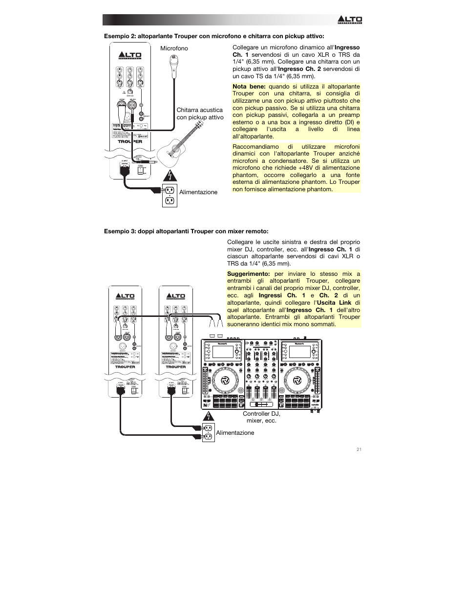 Alto Professional Trouper User Manual | Page 21 / 40