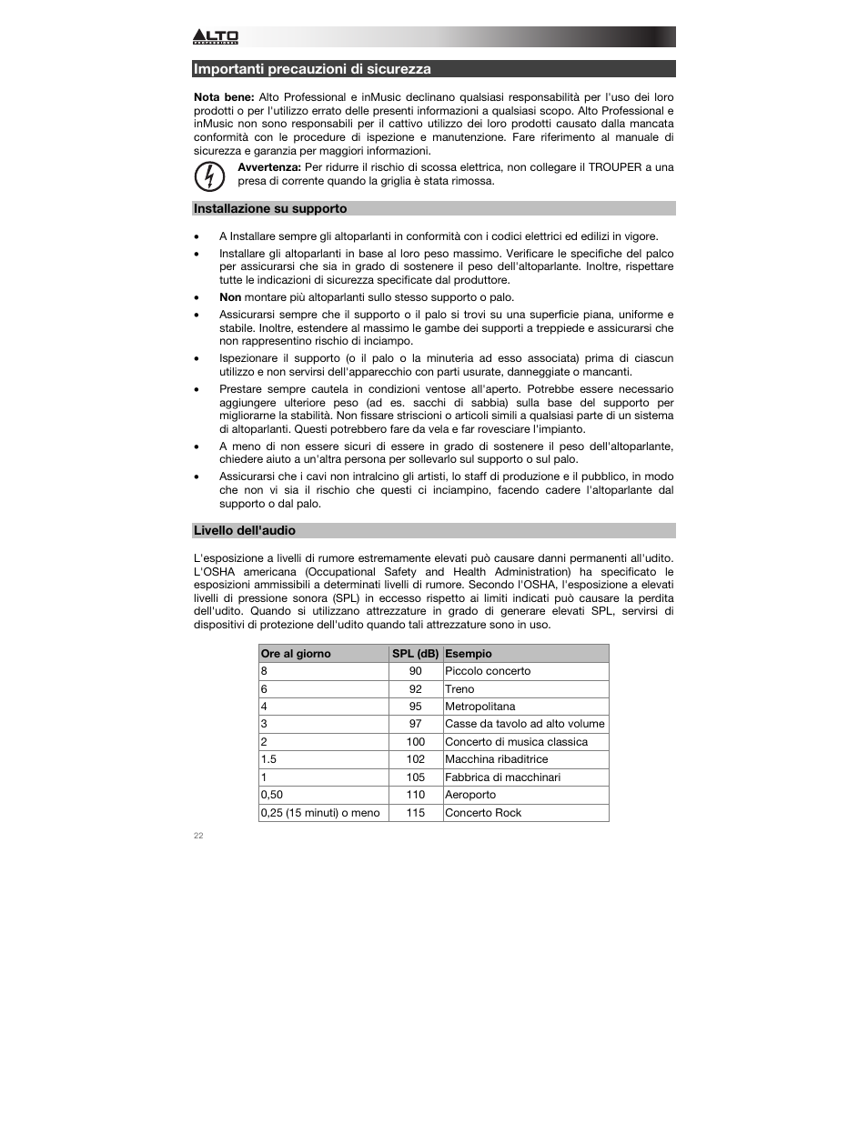 Importanti precauzioni di sicurezza, Installazione su supporto, Livello dell'audio | Alto Professional Trouper User Manual | Page 22 / 40