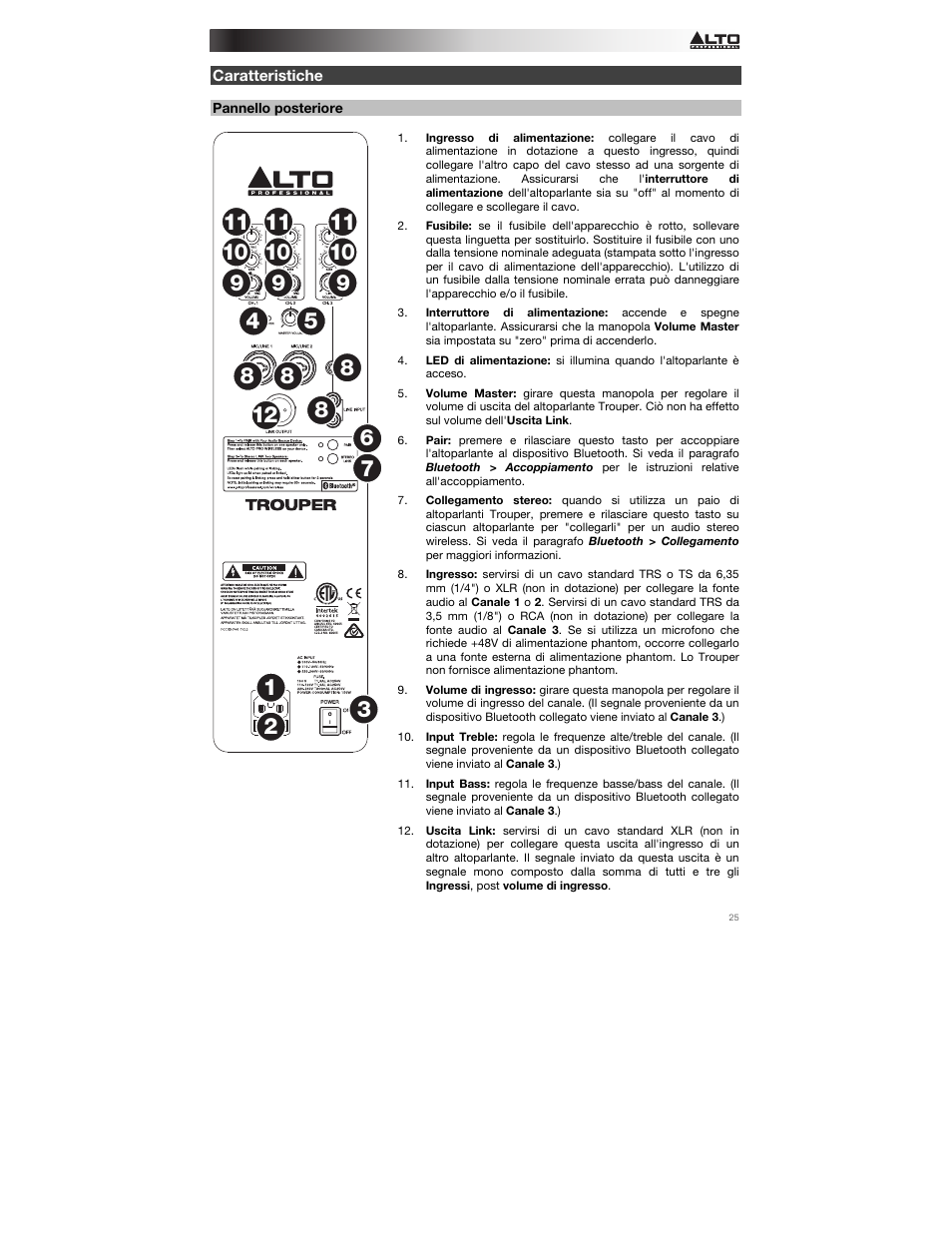 Caratteristiche, Pannello posteriore | Alto Professional Trouper User Manual | Page 25 / 40