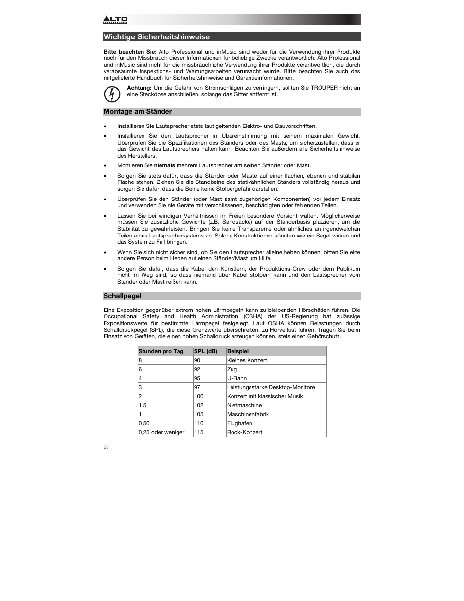 Wichtige sicherheitshinweise, Montage am ständer, Schallpegel | Alto Professional Trouper User Manual | Page 28 / 40