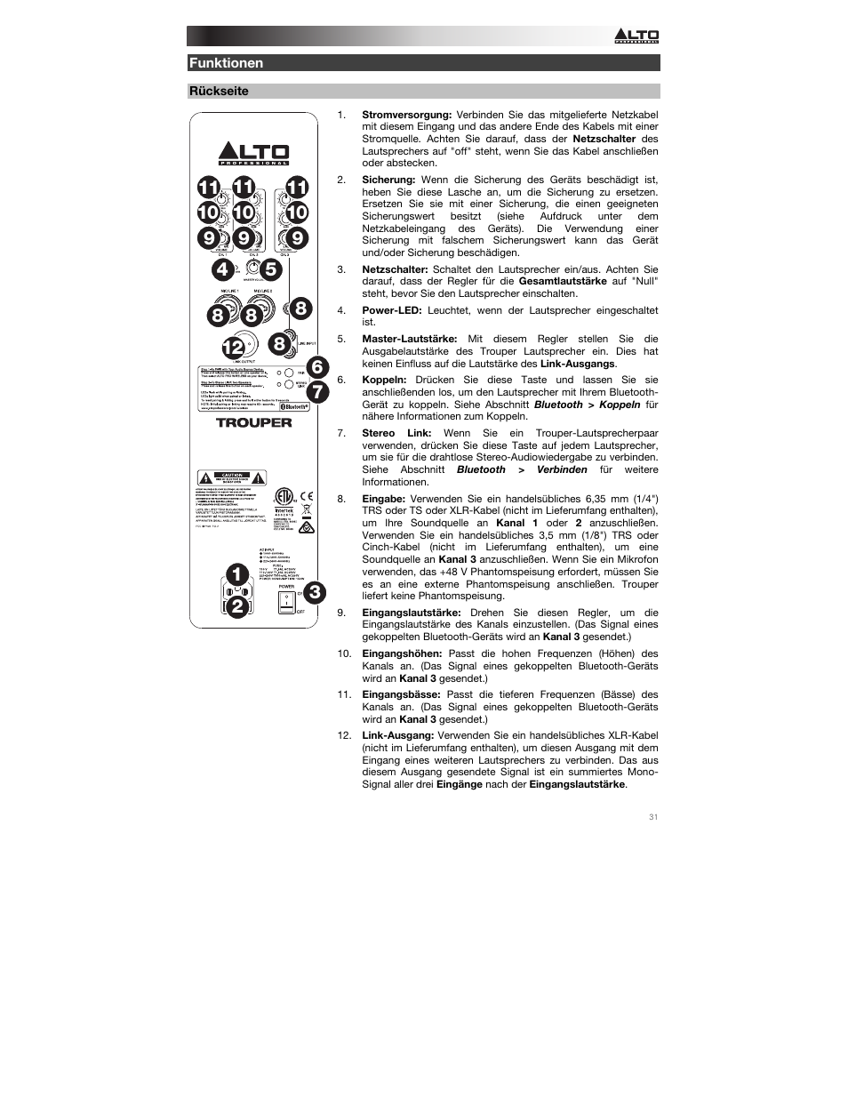 Funktionen, Rückseite | Alto Professional Trouper User Manual | Page 31 / 40