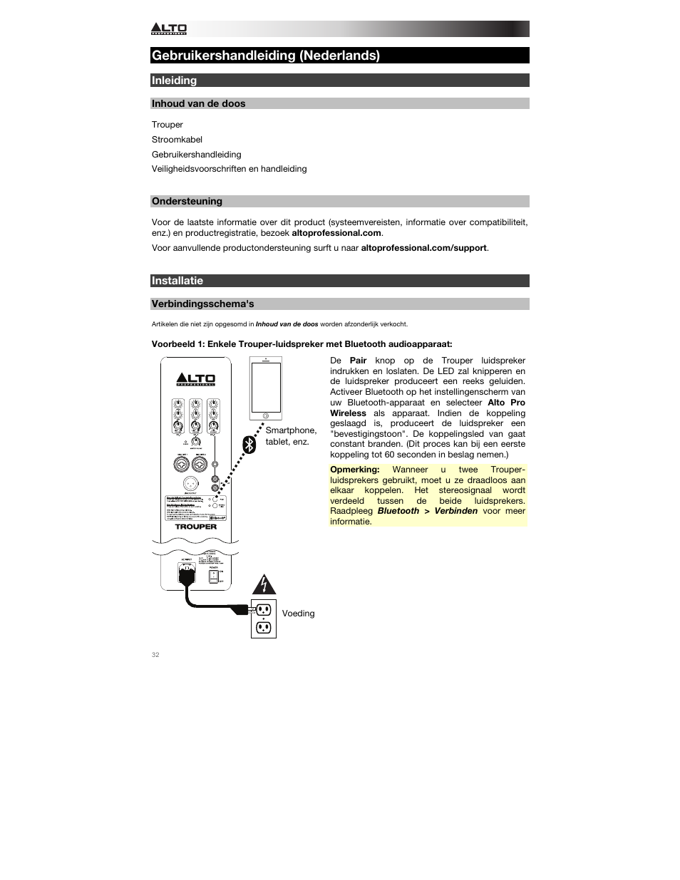 Gebruikershandleiding (nederlands), Inleiding, Inhoud van de doos | Ondersteuning, Installatie, Verbindingsschema's, Gebruikershandleiding, Nederlands ( 32 – 37 ) | Alto Professional Trouper User Manual | Page 32 / 40