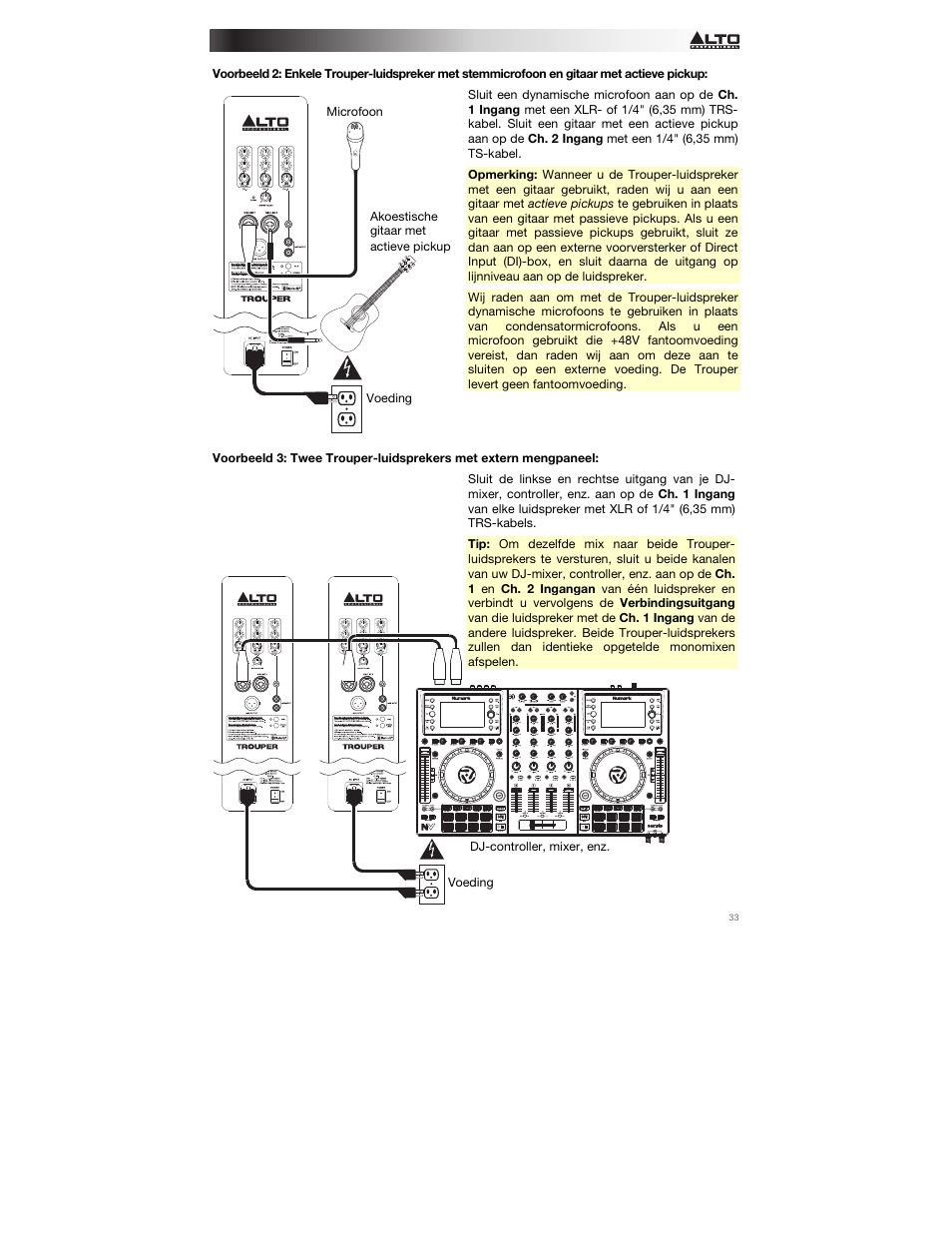 Alto Professional Trouper User Manual | Page 33 / 40