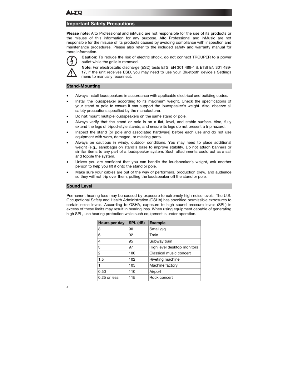 Important safety precautions, Stand-mounting, Sound level | Alto Professional Trouper User Manual | Page 4 / 40