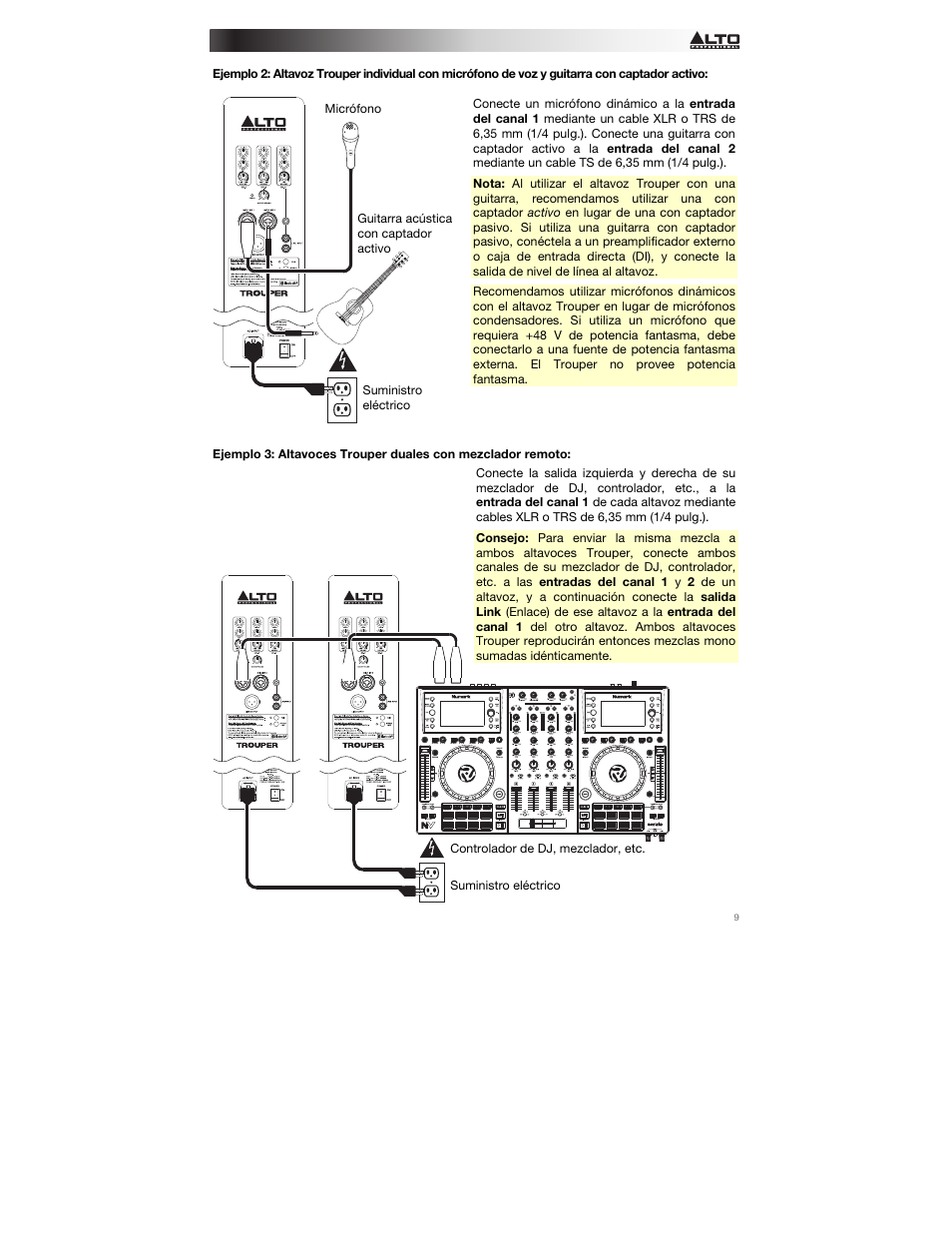 Alto Professional Trouper User Manual | Page 9 / 40