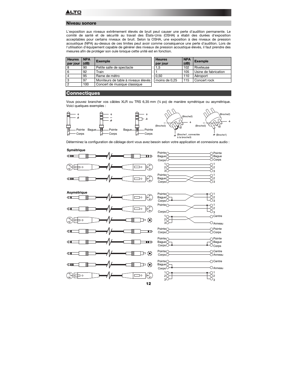 Niveau sonore, Connectiques | Alto Professional TX8 User Manual | Page 12 / 28