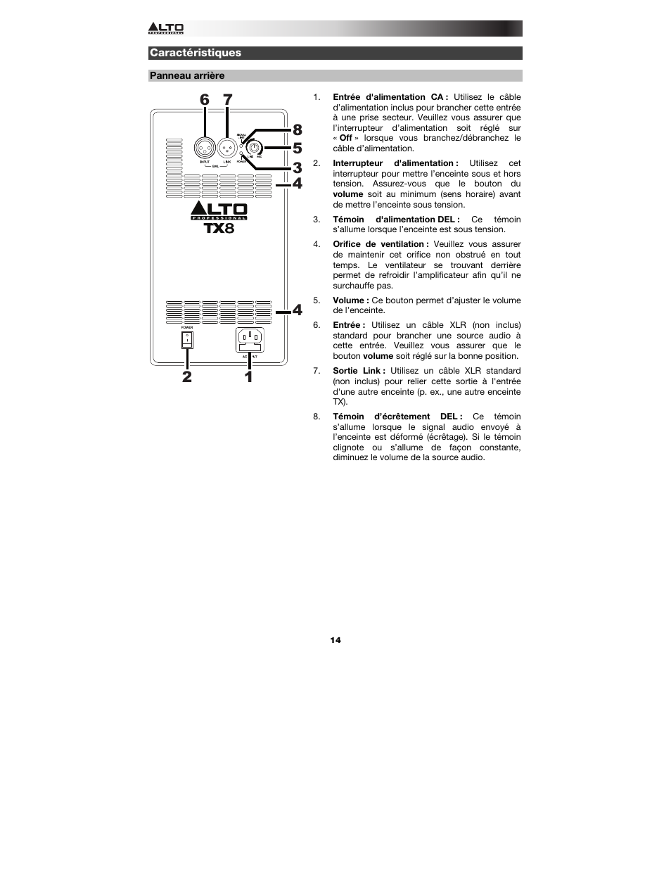 Caractéristiques, Panneau arrière | Alto Professional TX8 User Manual | Page 14 / 28