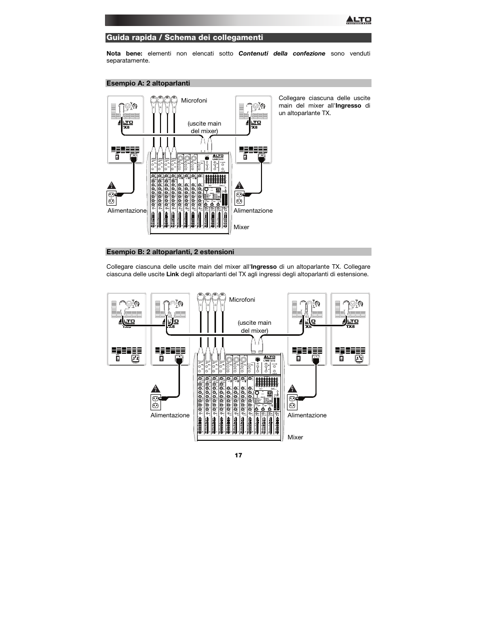 Guida rapida / schema dei collegamenti, Esempio a: 2 altoparlanti, Esempio b: 2 altoparlanti, 2 estensioni | Alto Professional TX8 User Manual | Page 17 / 28