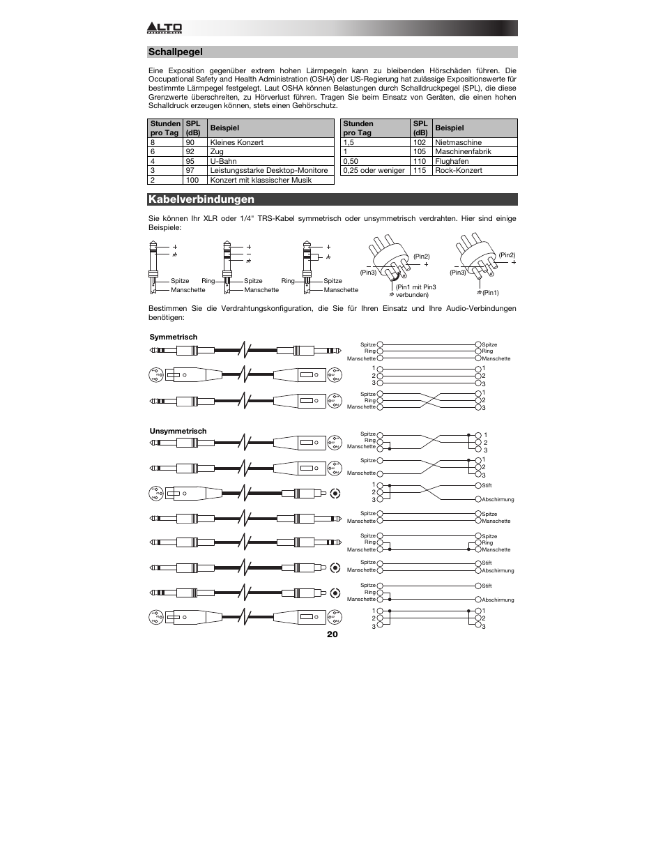 Schallpegel, Kabelverbindungen | Alto Professional TX8 User Manual | Page 20 / 28