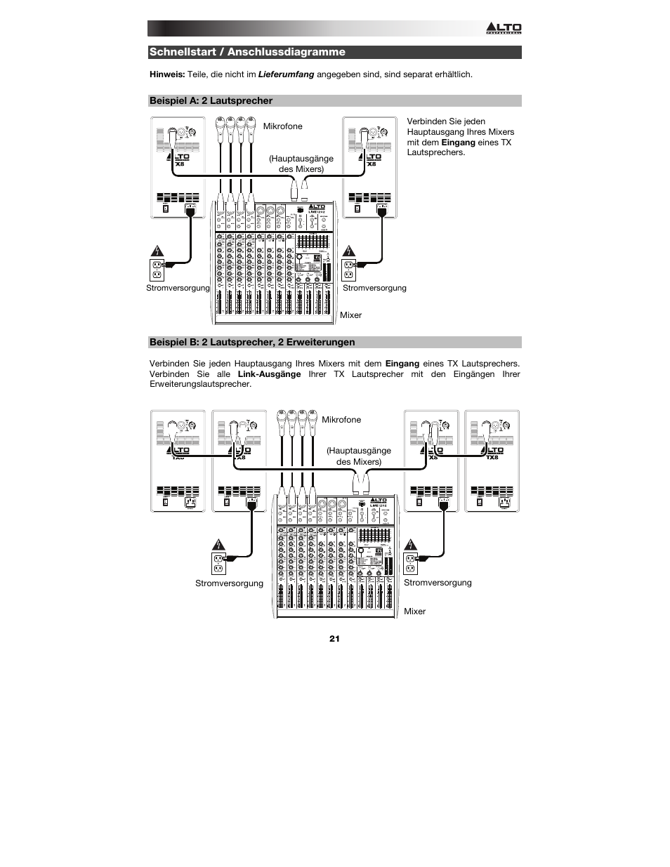 Schnellstart / anschlussdiagramme, Beispiel a: 2 lautsprecher, Beispiel b: 2 lautsprecher, 2 erweiterungen | Alto Professional TX8 User Manual | Page 21 / 28