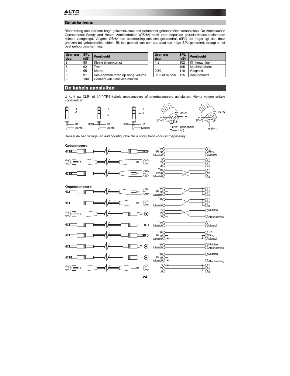 Geluidsniveau, De kabels aansluiten | Alto Professional TX8 User Manual | Page 24 / 28