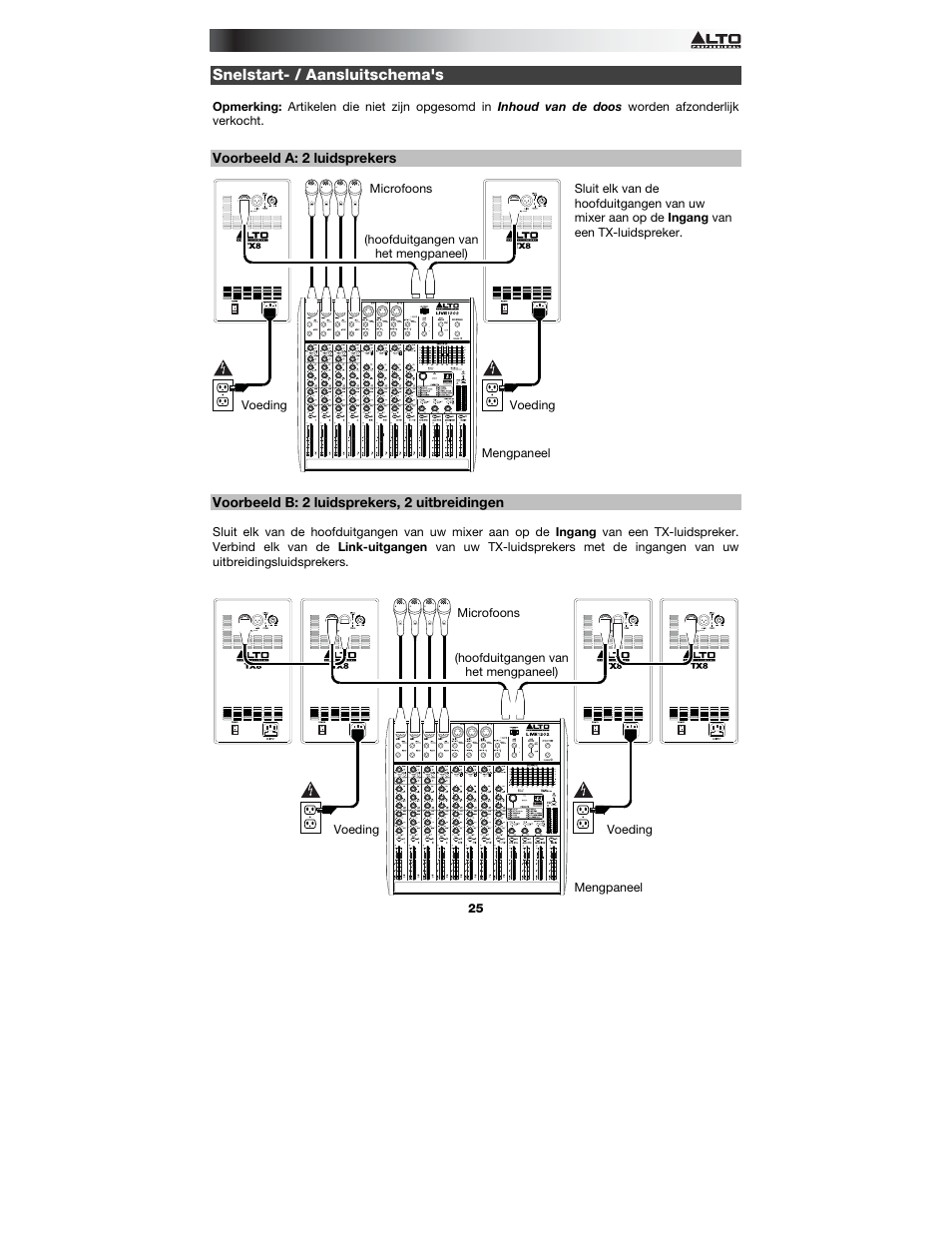 Snelstart- / aansluitschema's, Voorbeeld a: 2 luidsprekers, Voorbeeld b: 2 luidsprekers, 2 uitbreidingen | Alto Professional TX8 User Manual | Page 25 / 28