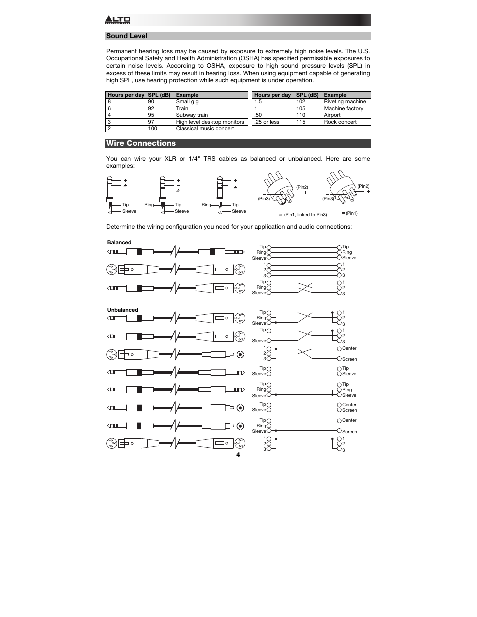 Sound level, Wire connections | Alto Professional TX8 User Manual | Page 4 / 28