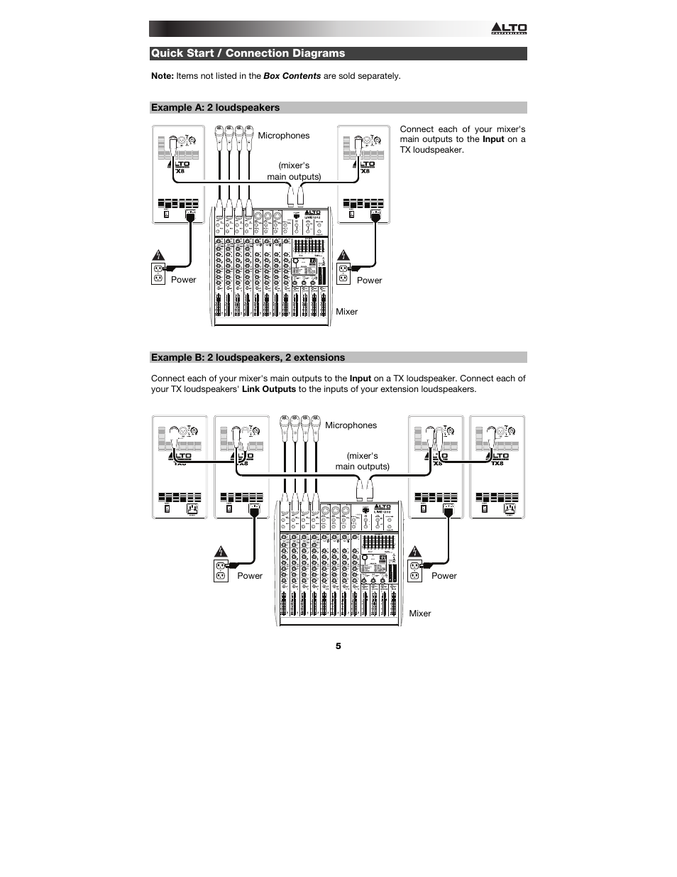 Quick start / connection diagrams, Example a: 2 loudspeakers, Example b: 2 loudspeakers, 2 extensions | Alto Professional TX8 User Manual | Page 5 / 28