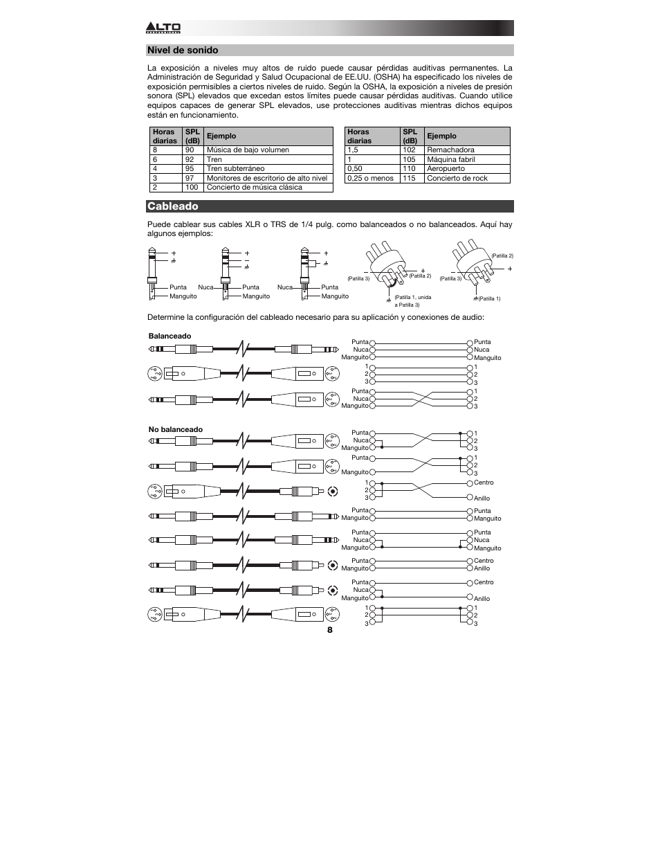 Nivel de sonido, Cableado | Alto Professional TX8 User Manual | Page 8 / 28