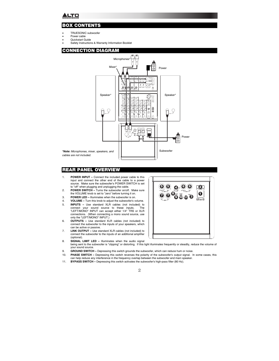 Box contents, Connection diagram, Rear panel overview | Alto Professional TSSUB18 User Manual | Page 2 / 8