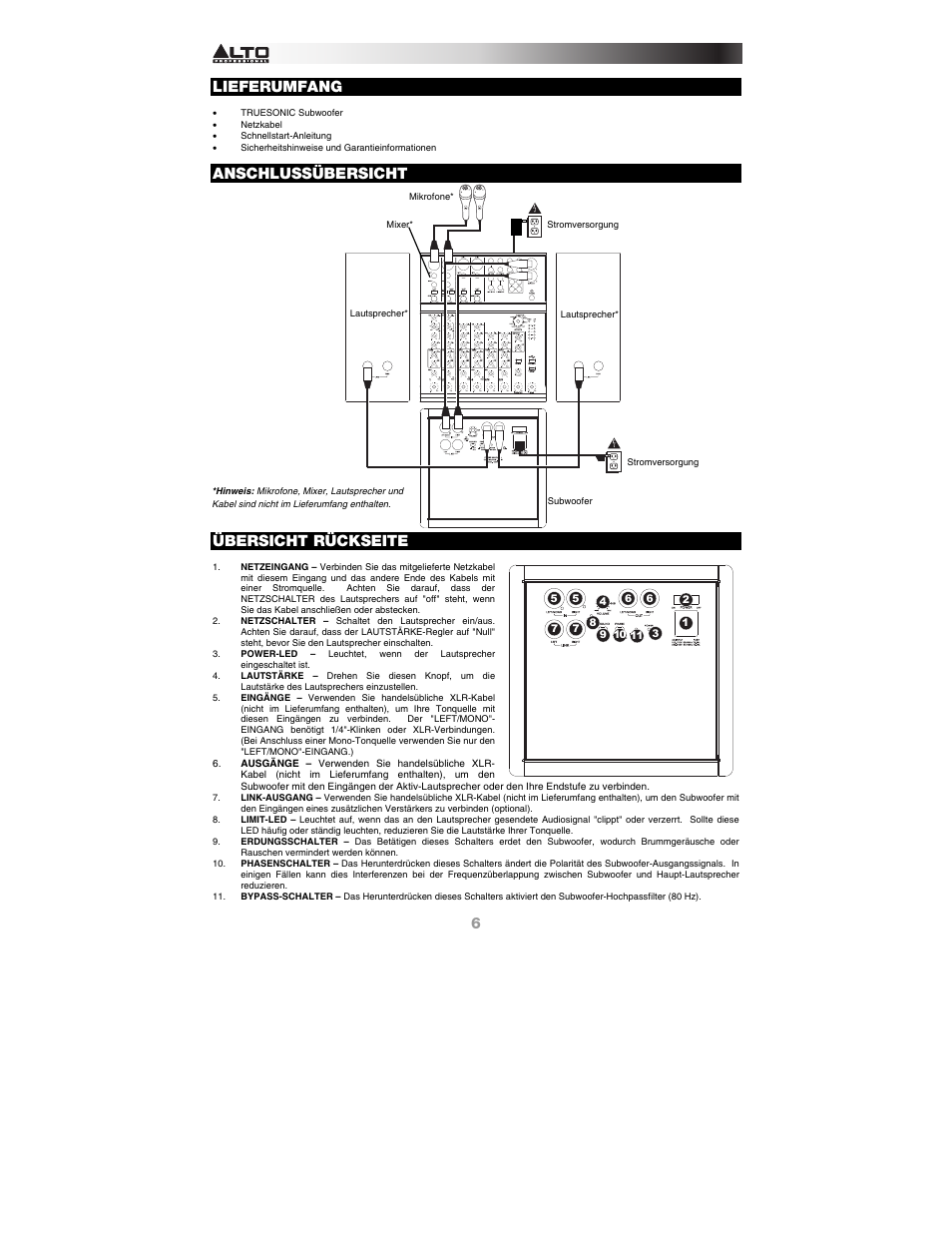 Lieferumfang, Anschlussübersicht, Übersicht rückseite | Alto Professional TSSUB18 User Manual | Page 6 / 8