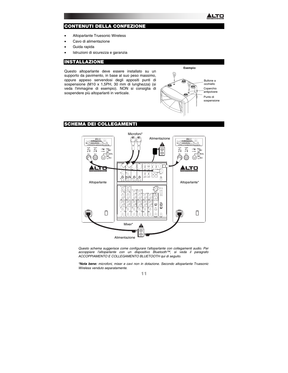 Alto Professional TS115W User Manual | Page 11 / 20