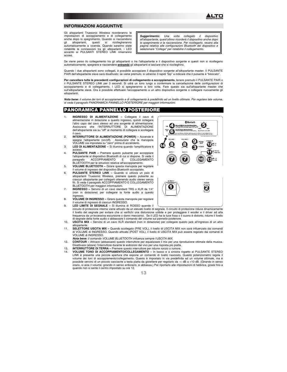 Panoramica pannello posteriore, Informazioni aggiuntive | Alto Professional TS115W User Manual | Page 13 / 20