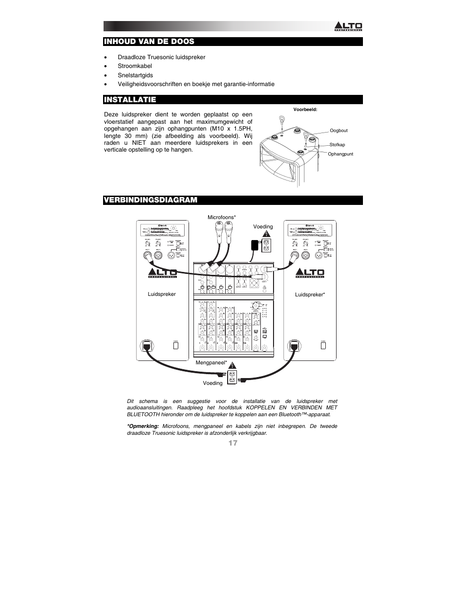 Alto Professional TS115W User Manual | Page 17 / 20