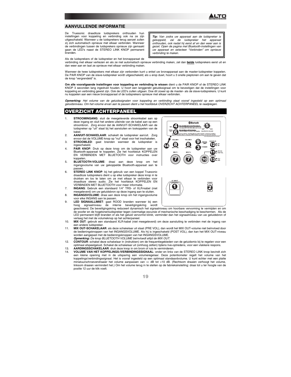 Overzicht achterpaneel, Aanvullende informatie | Alto Professional TS115W User Manual | Page 19 / 20