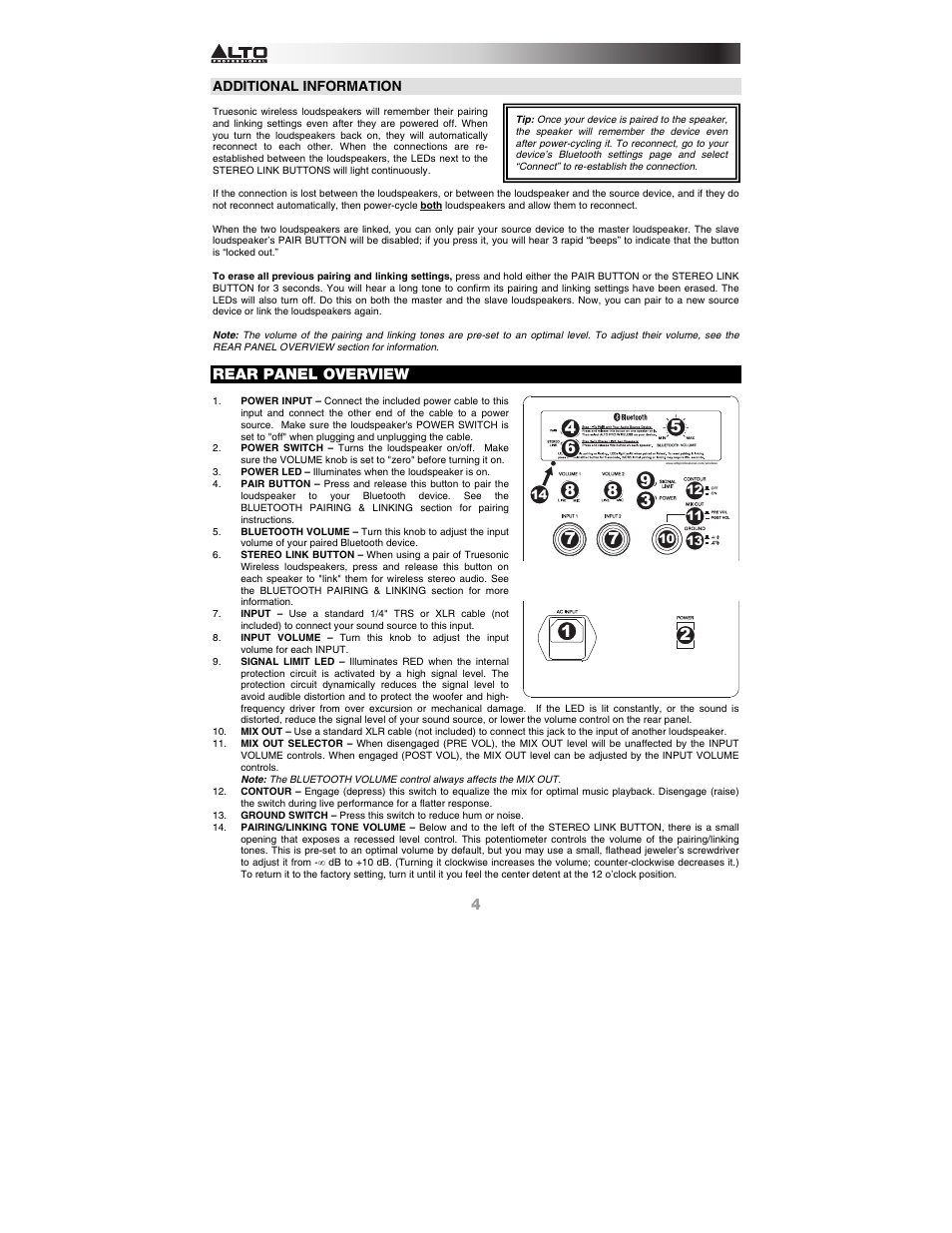 Rear panel overview | Alto Professional TS115W User Manual | Page 4 / 20