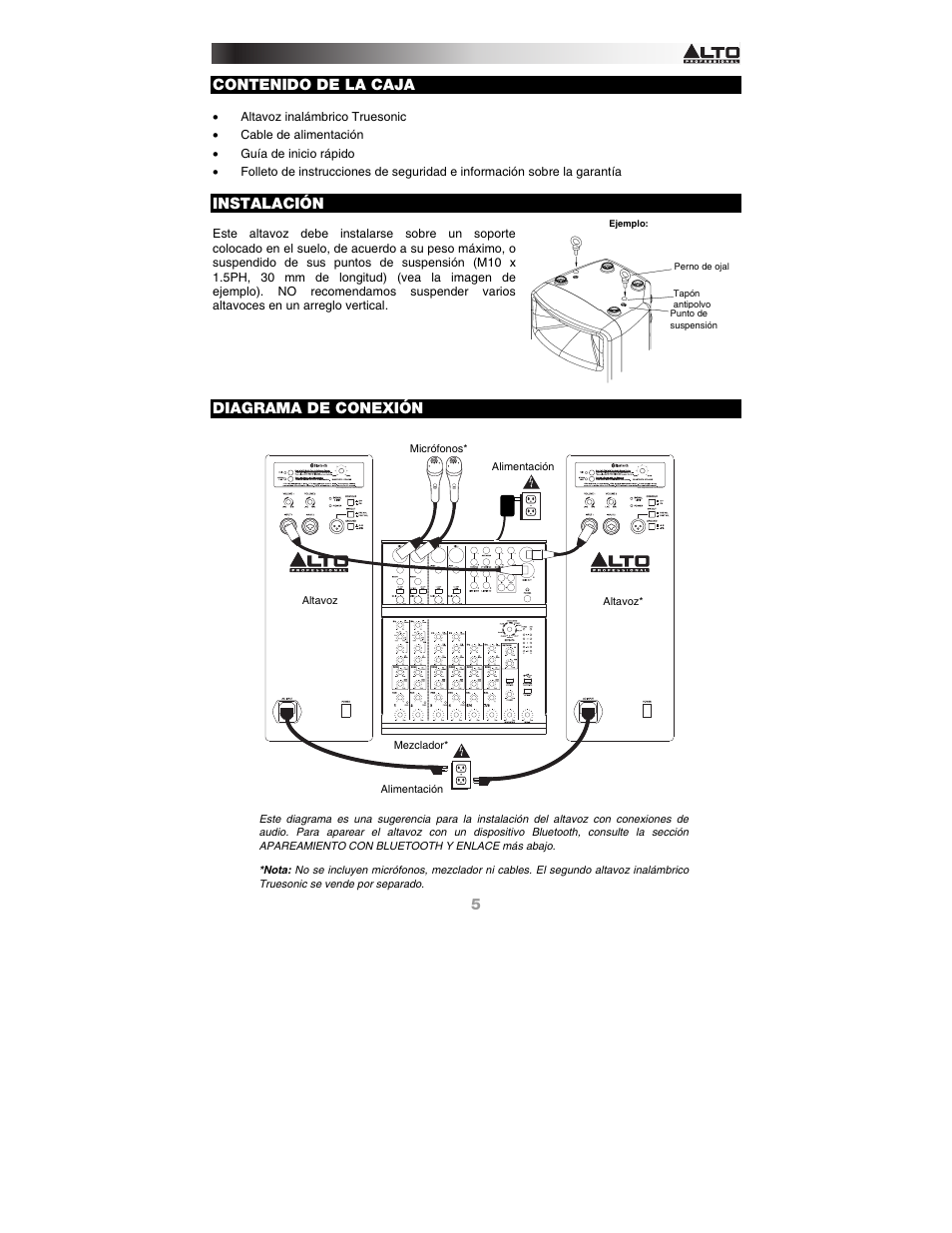 Alto Professional TS115W User Manual | Page 5 / 20