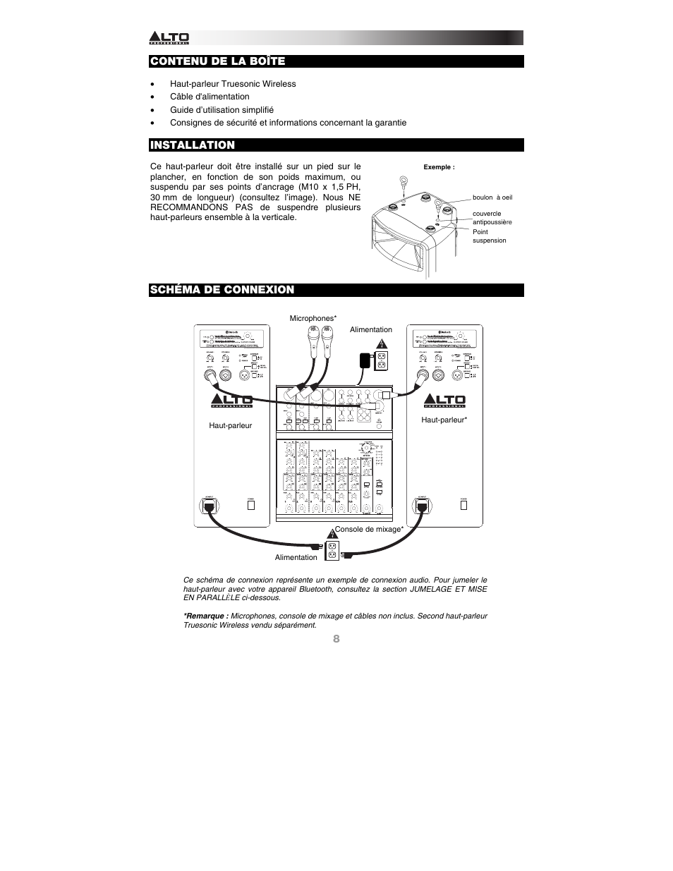 Alto Professional TS115W User Manual | Page 8 / 20