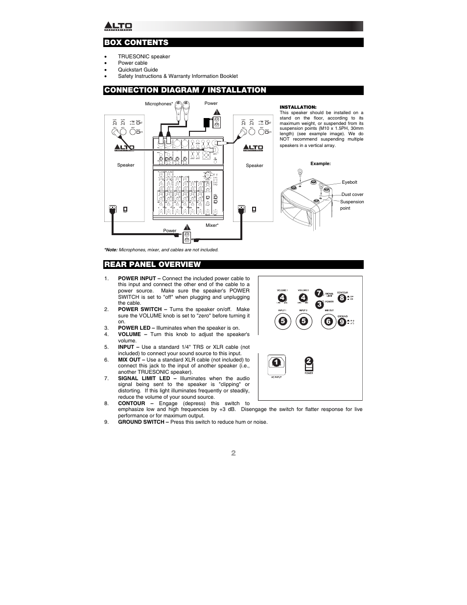 Box contents, Connection diagram / installation, Rear panel overview | Alto Professional TS115A User Manual | Page 2 / 8