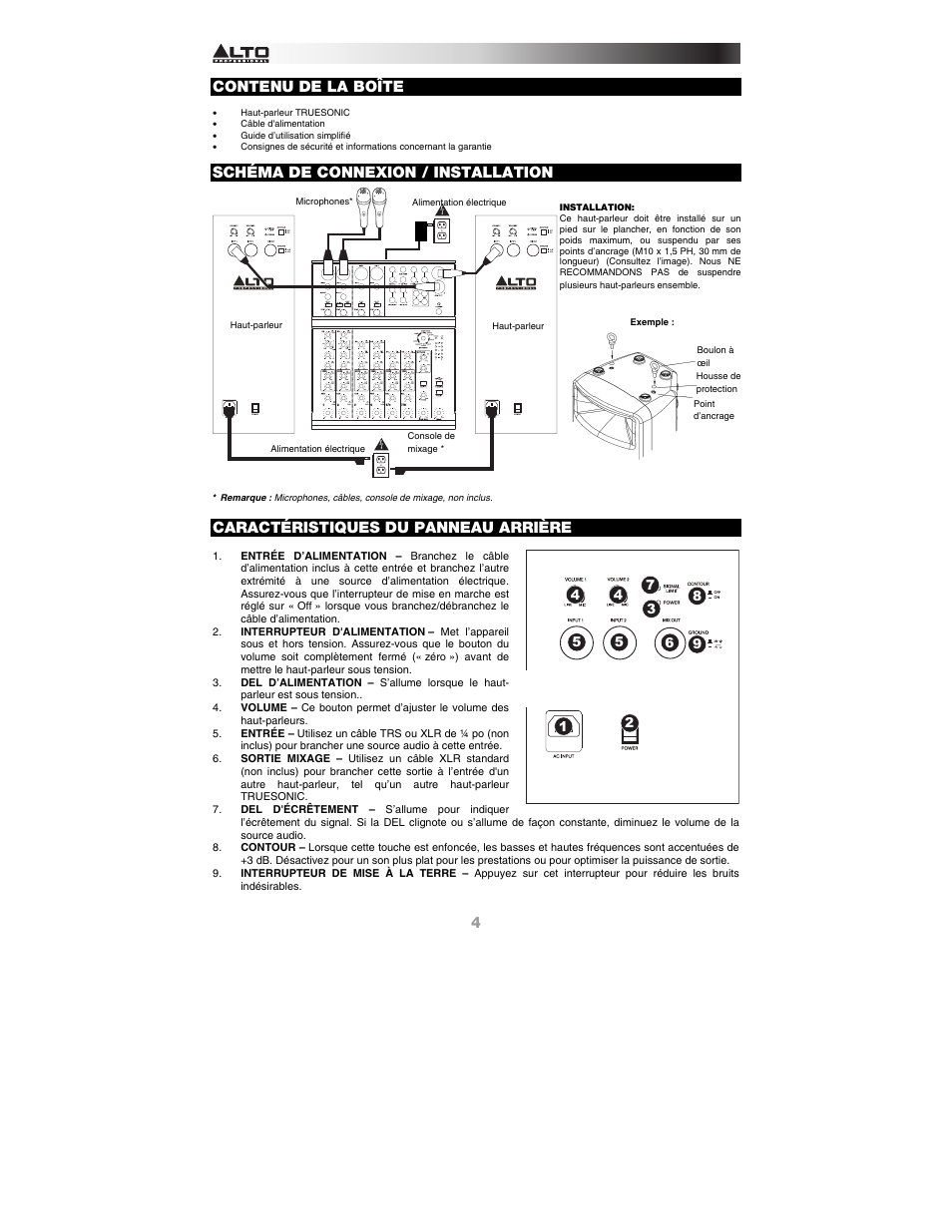 Contenu de la boîte, Schéma de connexion / installation, Caractéristiques du panneau arrière | Alto Professional TS115A User Manual | Page 4 / 8