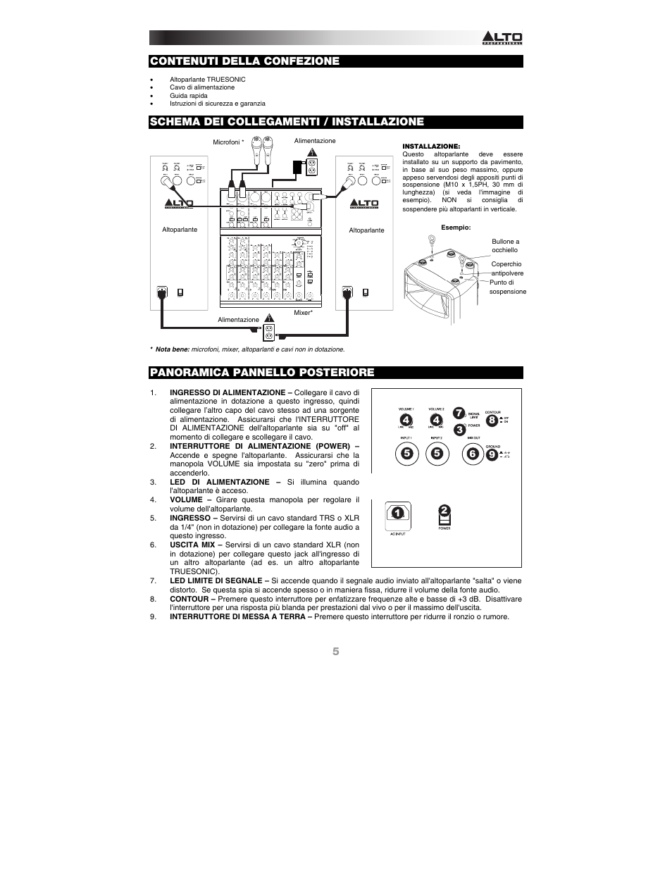 Contenuti della confezione, Schema dei collegamenti / installazione, Panoramica pannello posteriore | Alto Professional TS115A User Manual | Page 5 / 8