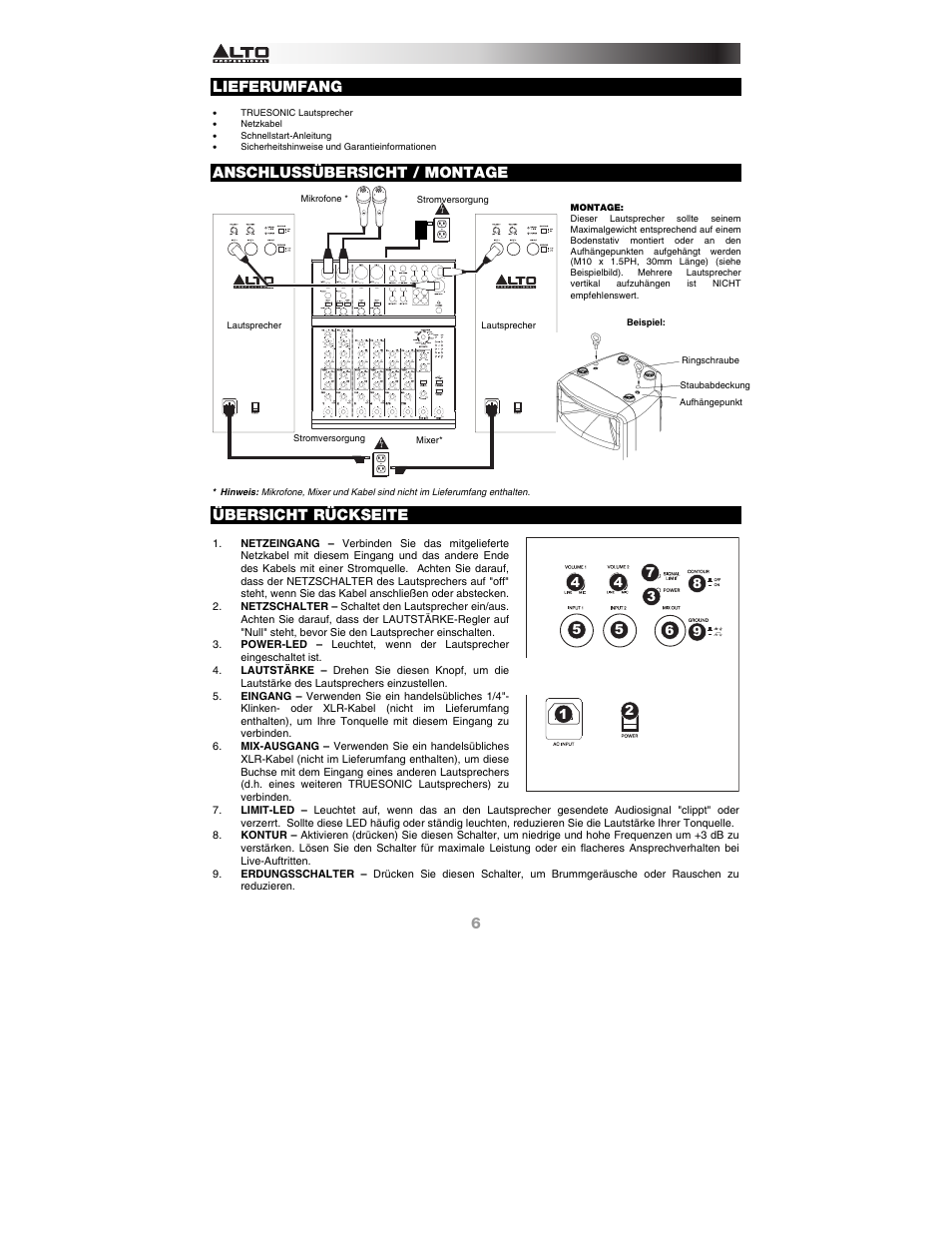 Lieferumfang, Anschlussübersicht / montage, Übersicht rückseite | Alto Professional TS115A User Manual | Page 6 / 8