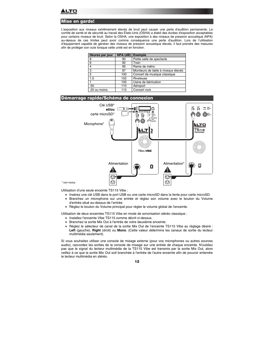 Mise en garde, Démarrage rapide/schéma de connexion | Alto Professional TS115 Vibe User Manual | Page 12 / 28