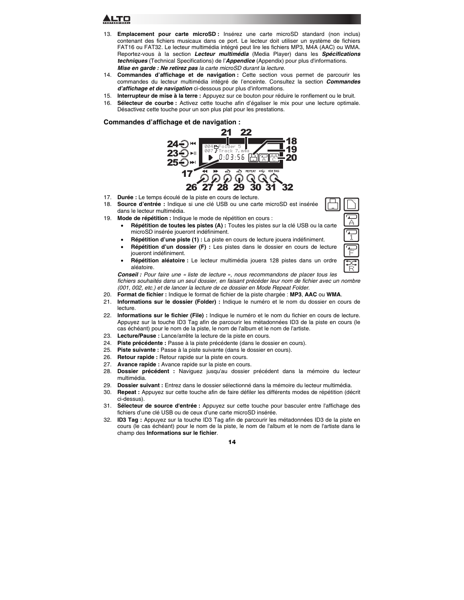 Commandes d’affichage et de navigation | Alto Professional TS115 Vibe User Manual | Page 14 / 28