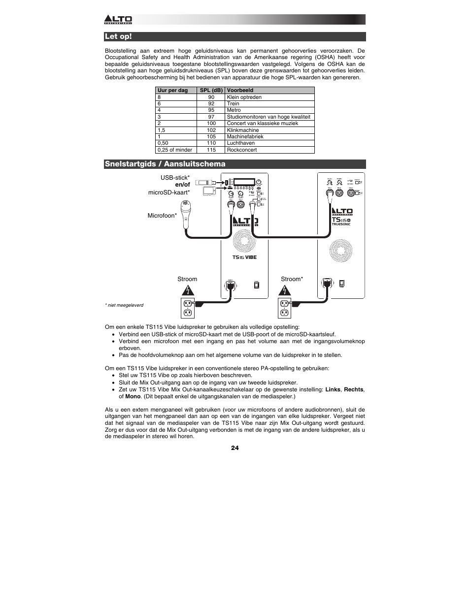 Let op, Snelstartgids / aansluitschema | Alto Professional TS115 Vibe User Manual | Page 24 / 28