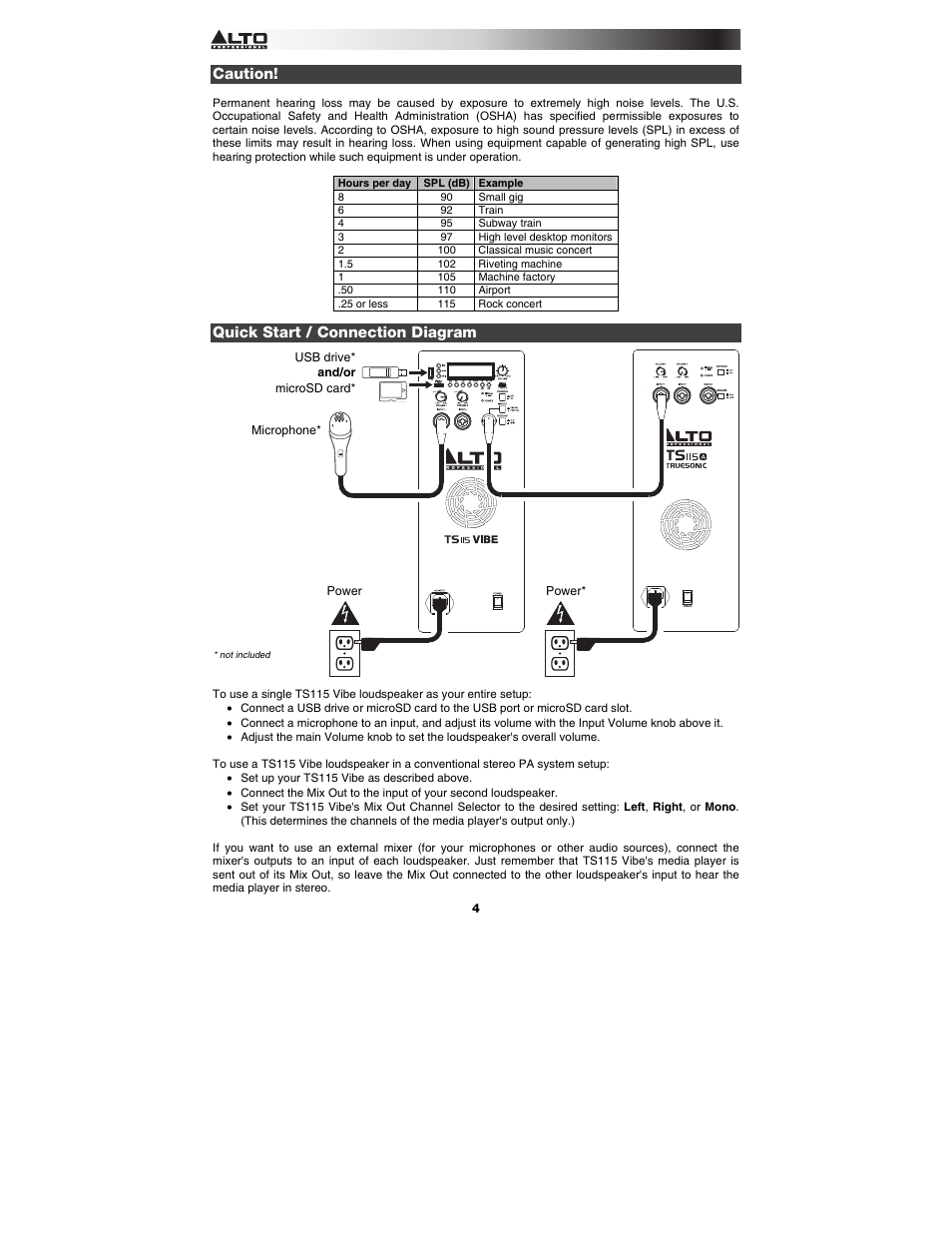 Caution, Quick start / connection diagram | Alto Professional TS115 Vibe User Manual | Page 4 / 28