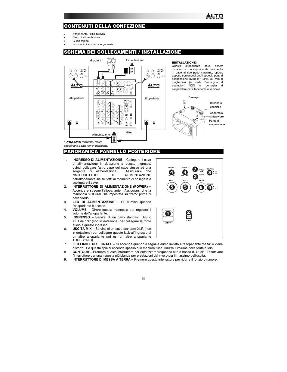 Contenuti della confezione, Schema dei collegamenti / installazione, Panoramica pannello posteriore | Alto Professional TS112A User Manual | Page 5 / 8