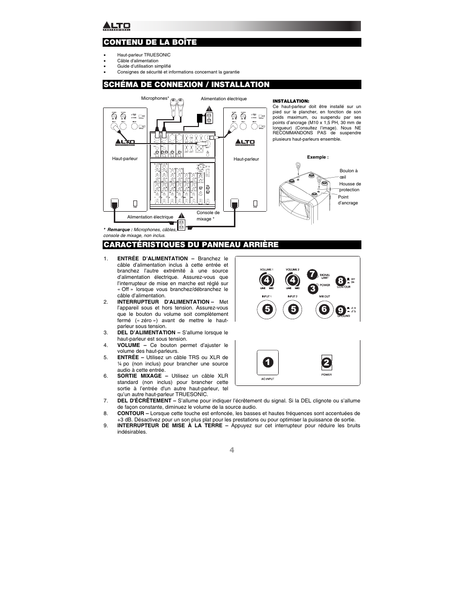 Contenu de la boîte, Schéma de connexion / installation, Caractéristiques du panneau arrière | Alto Professional TS110A User Manual | Page 4 / 8