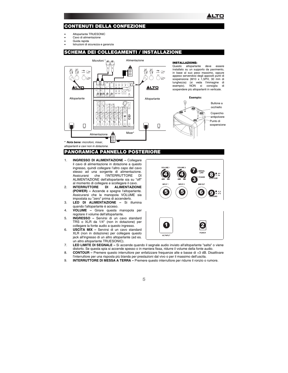 Contenuti della confezione, Schema dei collegamenti / installazione, Panoramica pannello posteriore | Alto Professional TS110A User Manual | Page 5 / 8