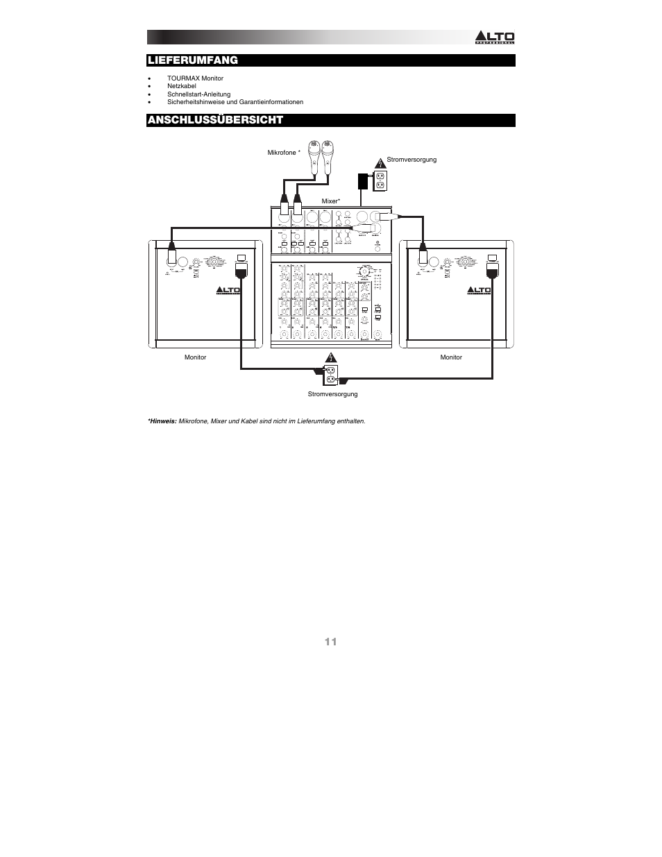 Lieferumfang, Anschlussübersicht | Alto Professional SXM112A User Manual | Page 11 / 16