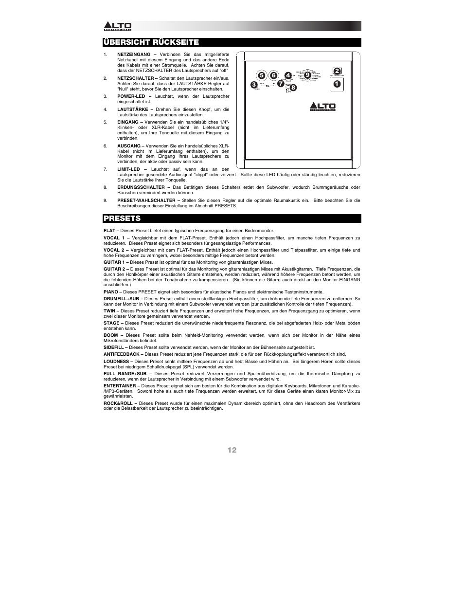 Übersicht rückseite, Presets | Alto Professional SXM112A User Manual | Page 12 / 16