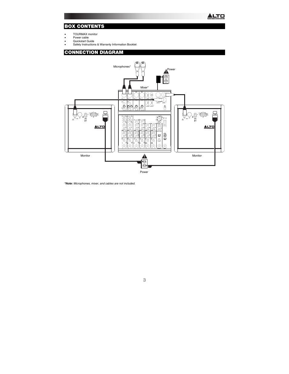 Box contents, Connection diagram | Alto Professional SXM112A User Manual | Page 3 / 16