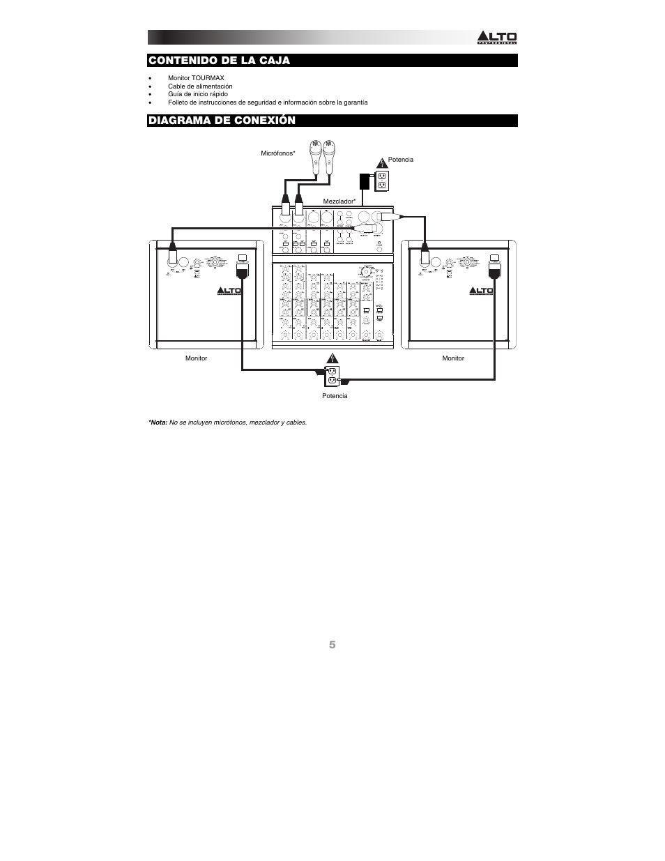 Alto Professional SXM112A User Manual | Page 5 / 16