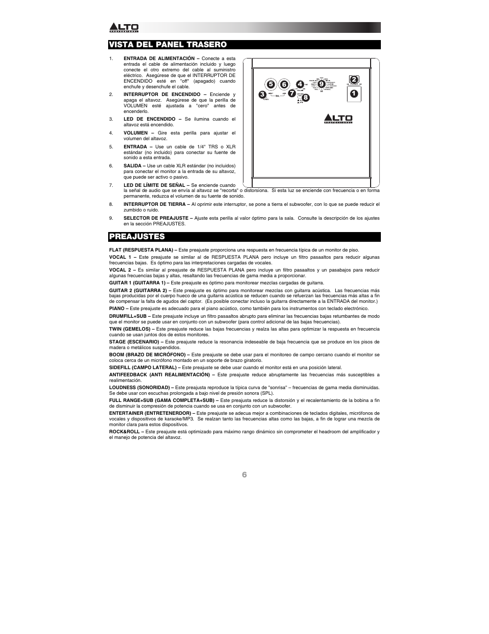 Vista del panel trasero, Preajustes | Alto Professional SXM112A User Manual | Page 6 / 16