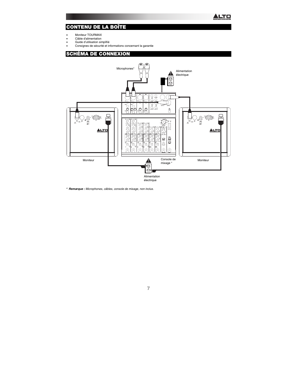 Contenu de la boîte, Schéma de connexion | Alto Professional SXM112A User Manual | Page 7 / 16