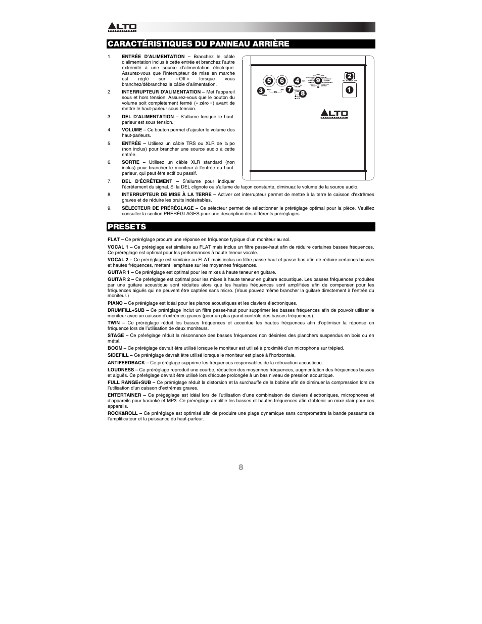 Caractéristiques du panneau arrière, Presets | Alto Professional SXM112A User Manual | Page 8 / 16