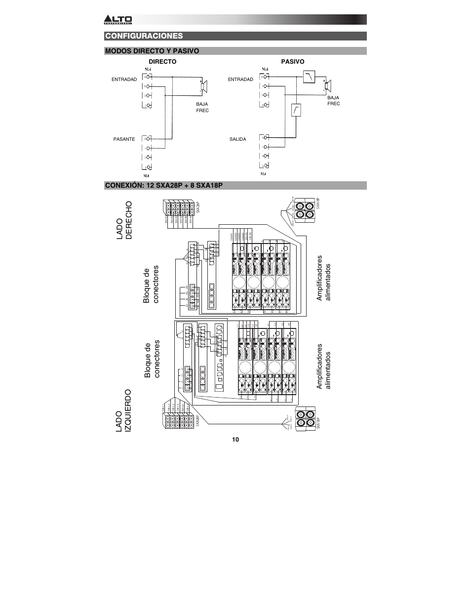 Configuraciones | Alto Professional SXA28P User Manual | Page 10 / 12